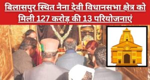 Bilaspur-based Naina Devi assembly constituency got 13 projects worth 127 crores, CM Sukhu inaugurated: Himachal Latest News in Hindi